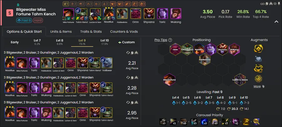 Đội hình Bilgewater Exodia DTCL 16.2